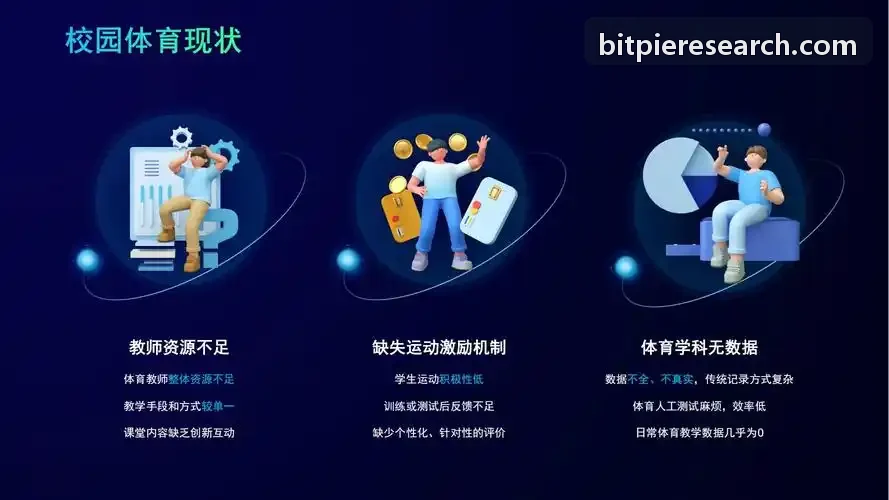 跨链DeFi平台集成比特派底层系统