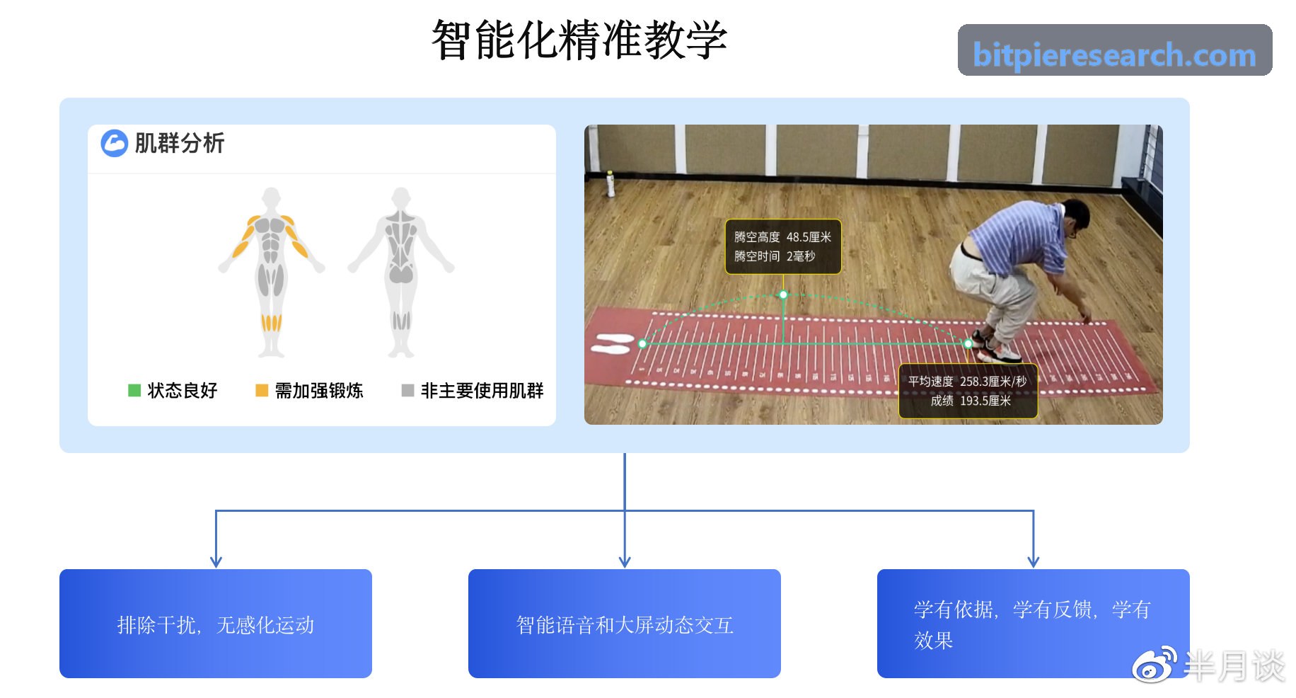 企业级多链冷热钱包系统资金隔离实录